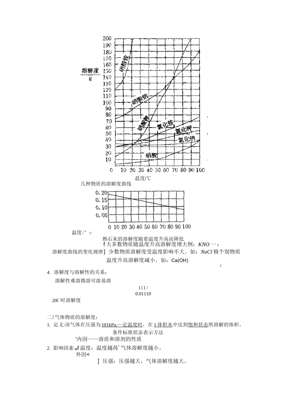 初三化学溶液(一)溶液、溶解度_第3页