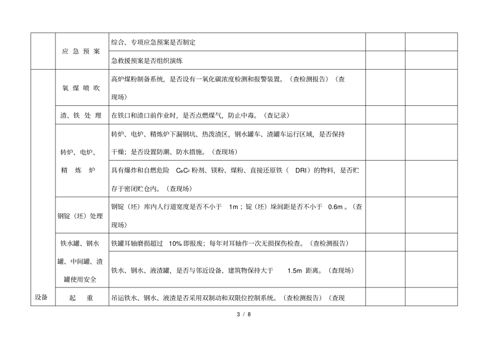冶金企业安全检查表_第3页