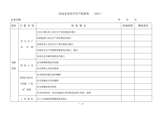冶金企业安全检查表