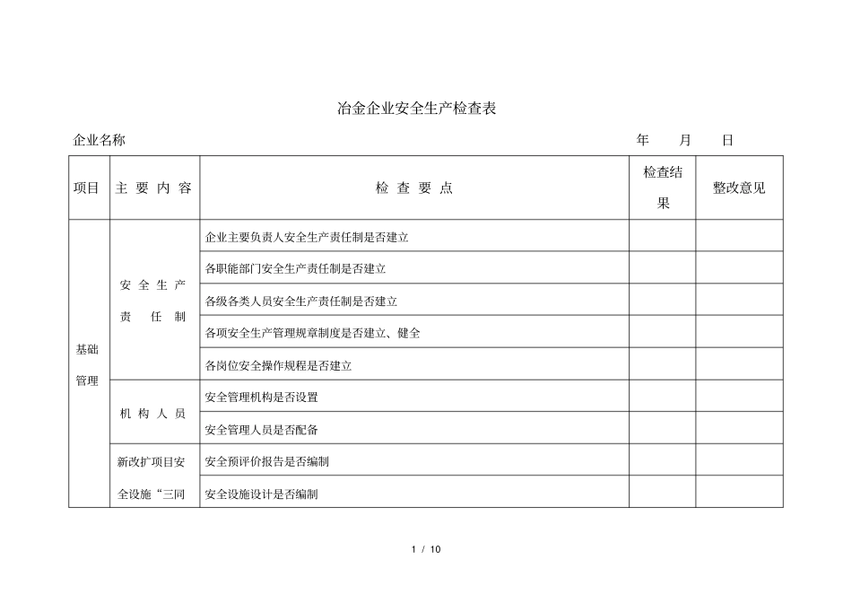冶金企业安全生产检查表_第1页