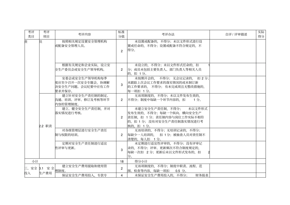 冶金企业铁合金安全生产标准化评定标准_第2页