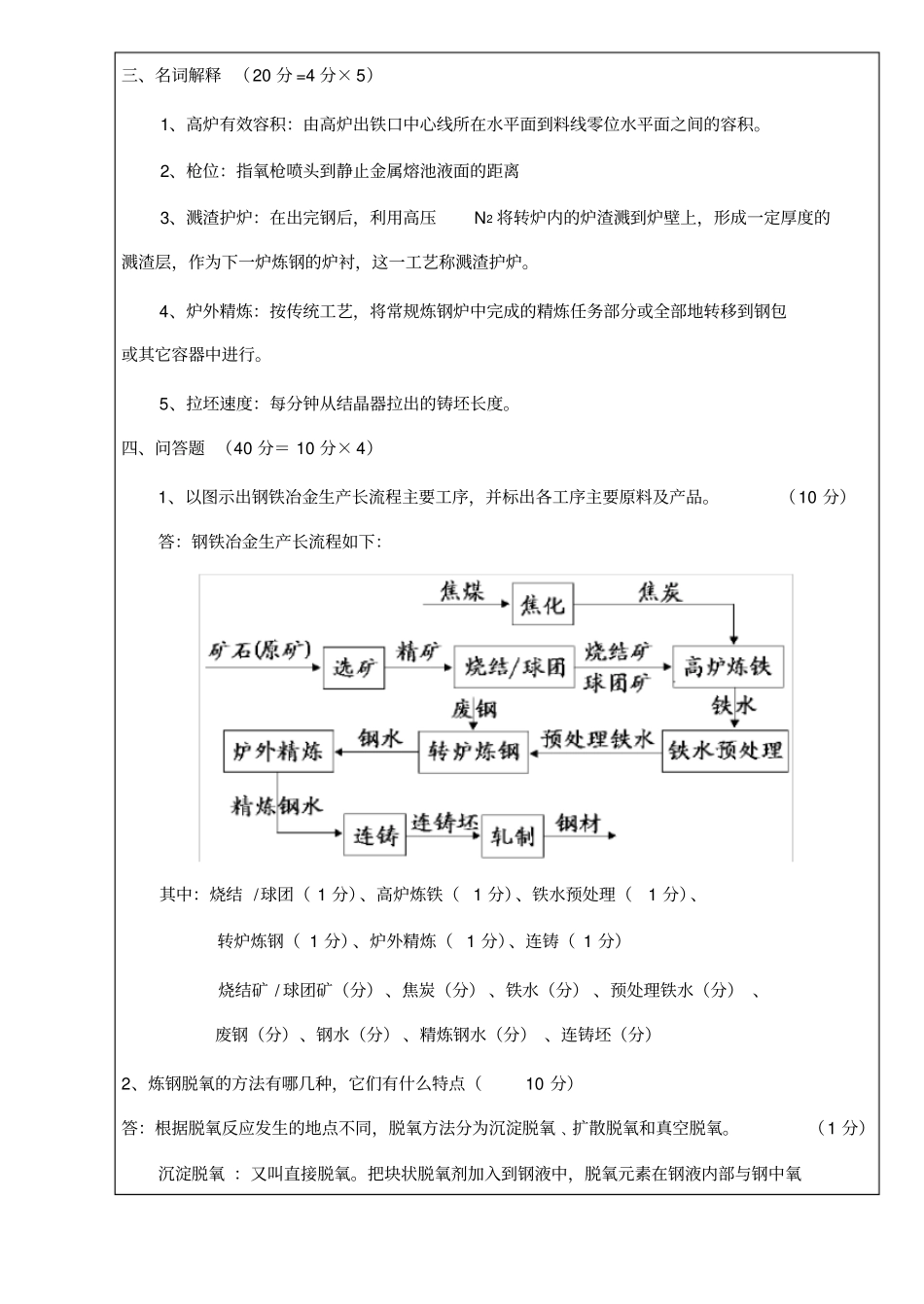 冶金概论试题_第3页