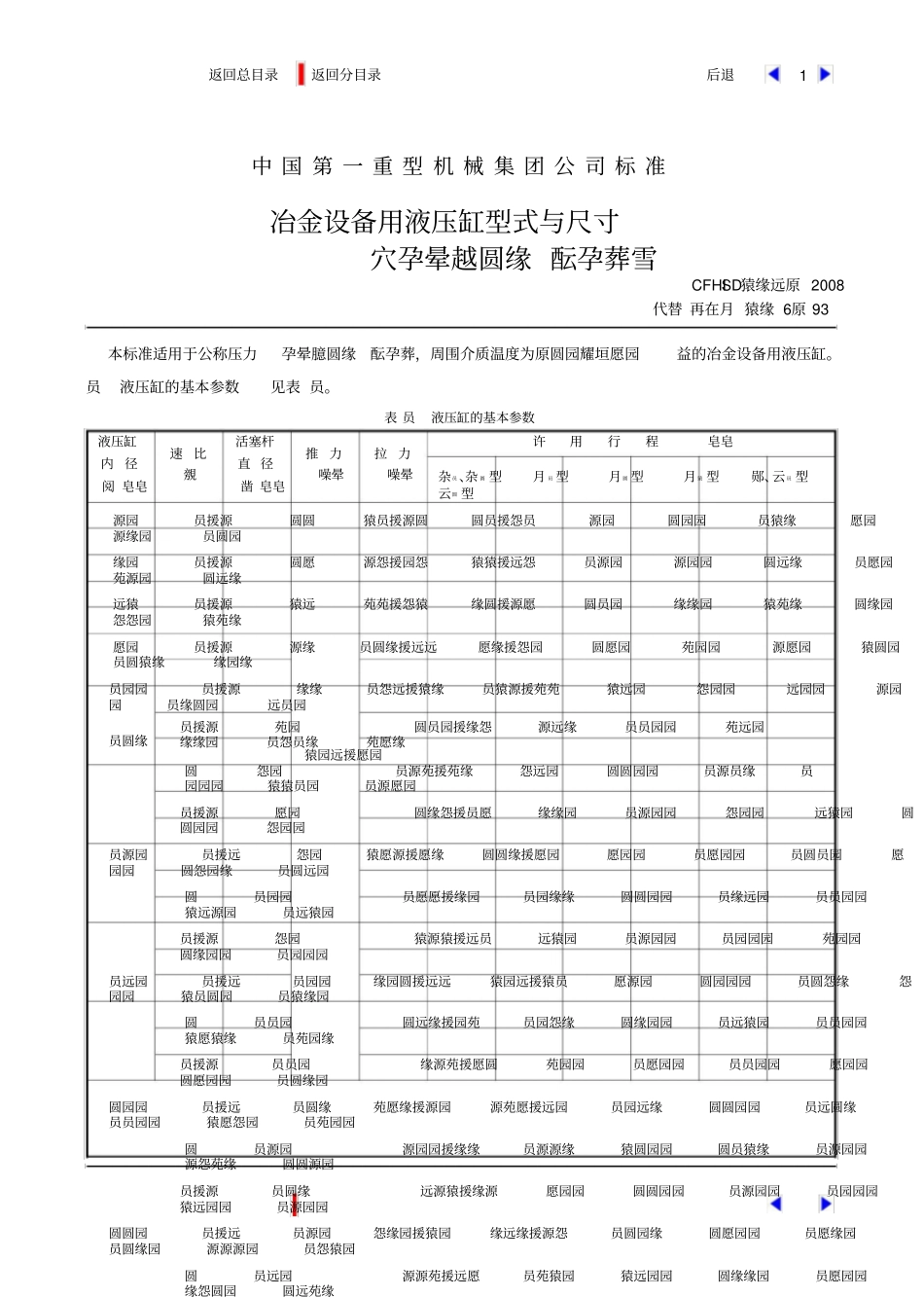 冶金设备用液压缸形式与尺寸_第1页