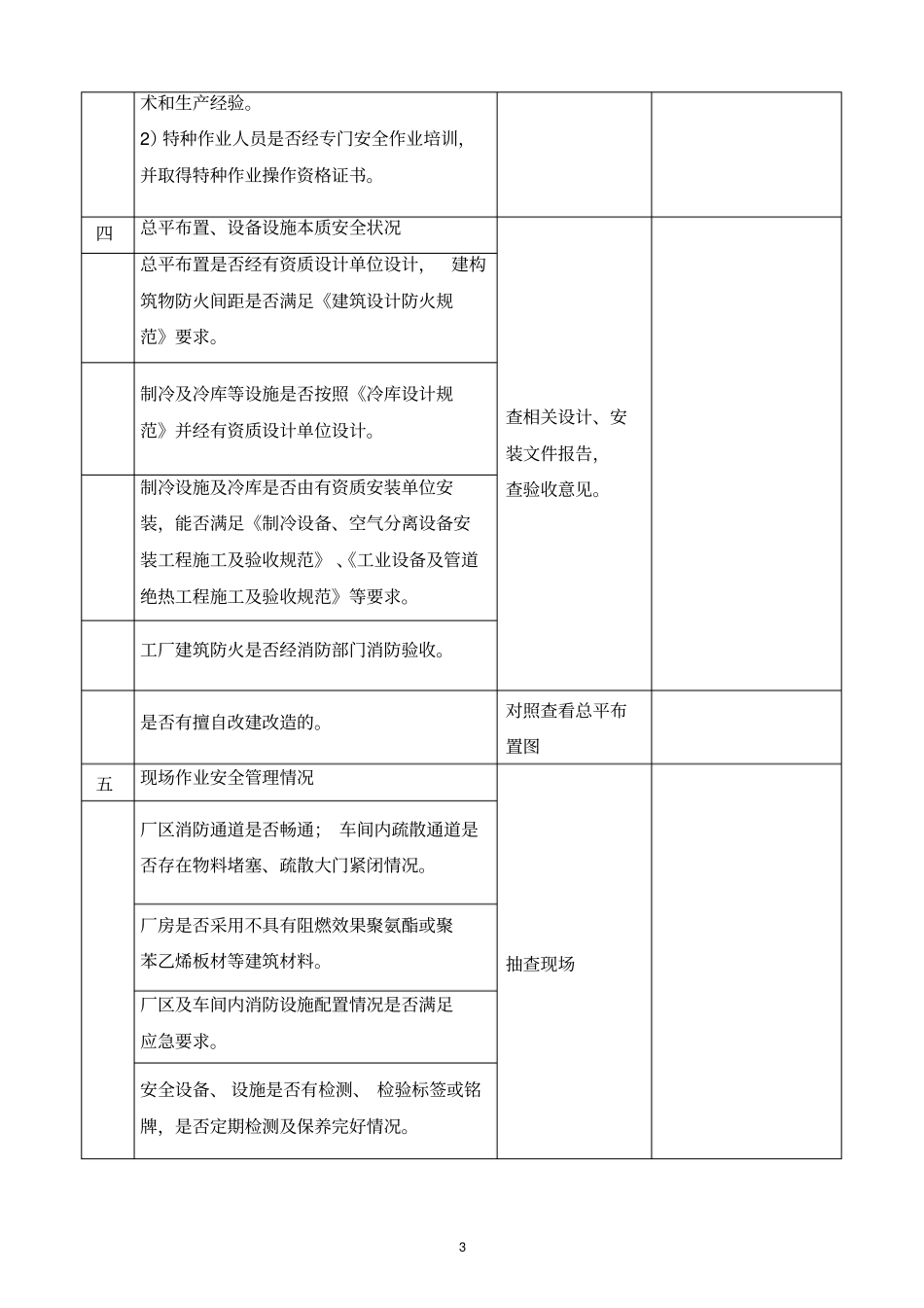 冷冻冷库企业安全检查表_第3页