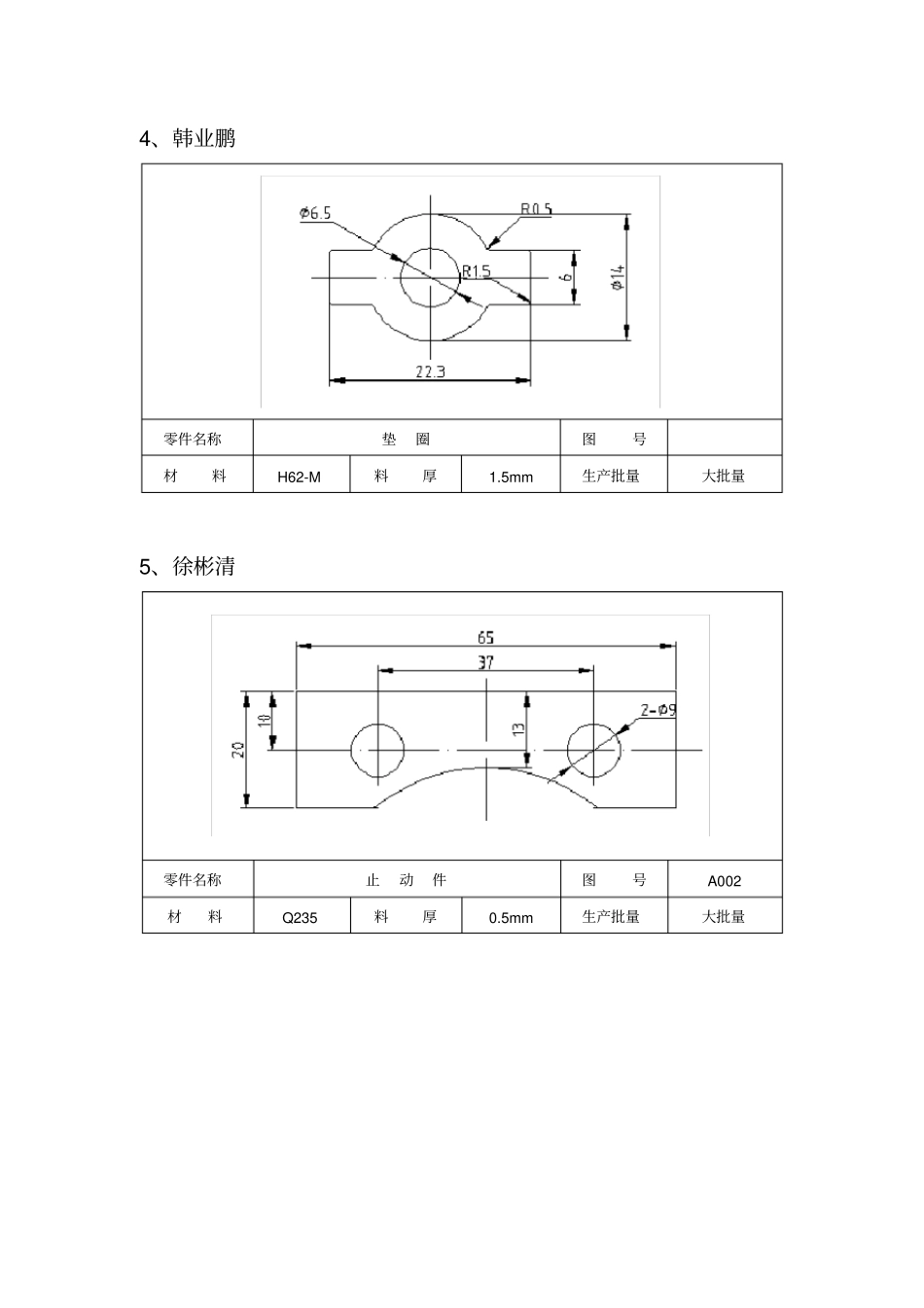 冷冲压模具课程设计题目_第3页