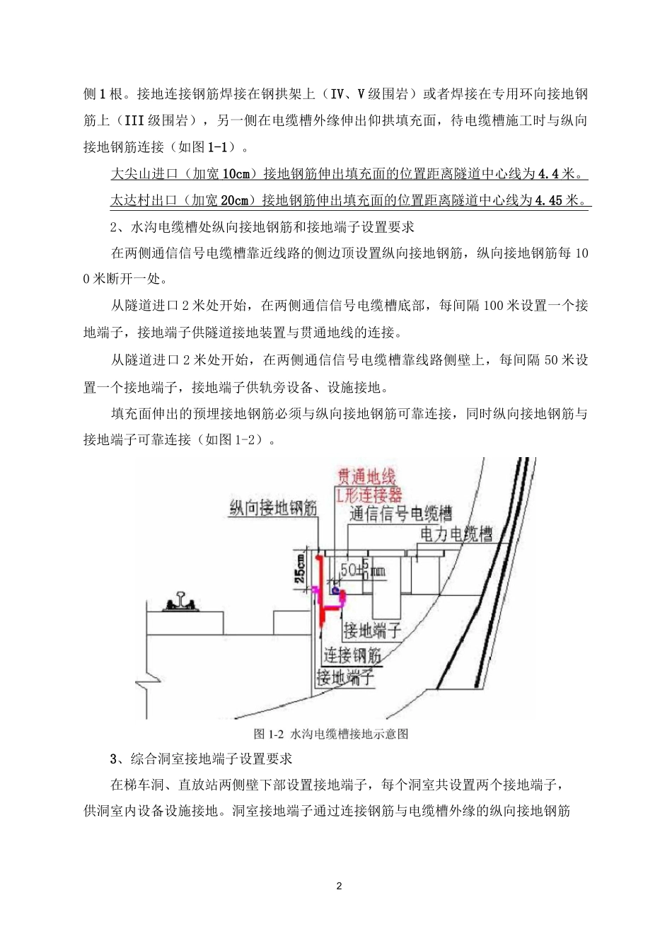 隧道内预埋件、预留孔交底_第2页