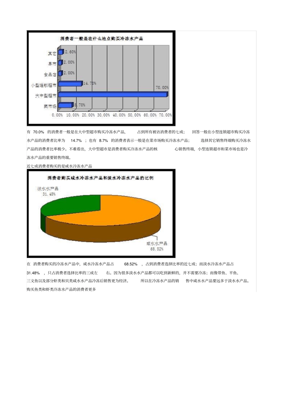 冷冻水产品场营销策划_第2页