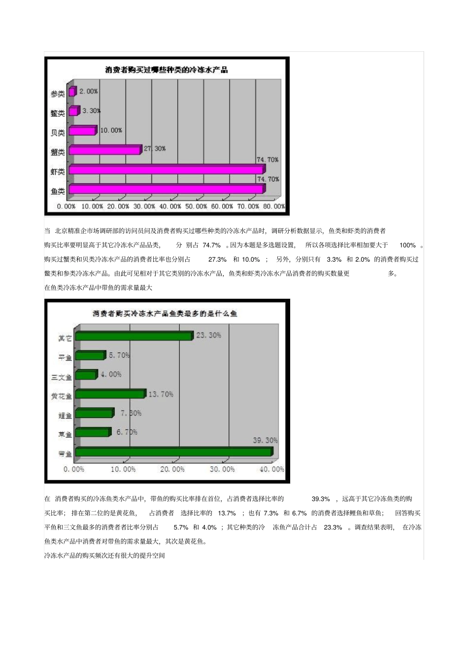 冷冻水产品场营销策划_第3页