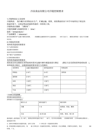 冷冻食品有限公司冷链控制标准
