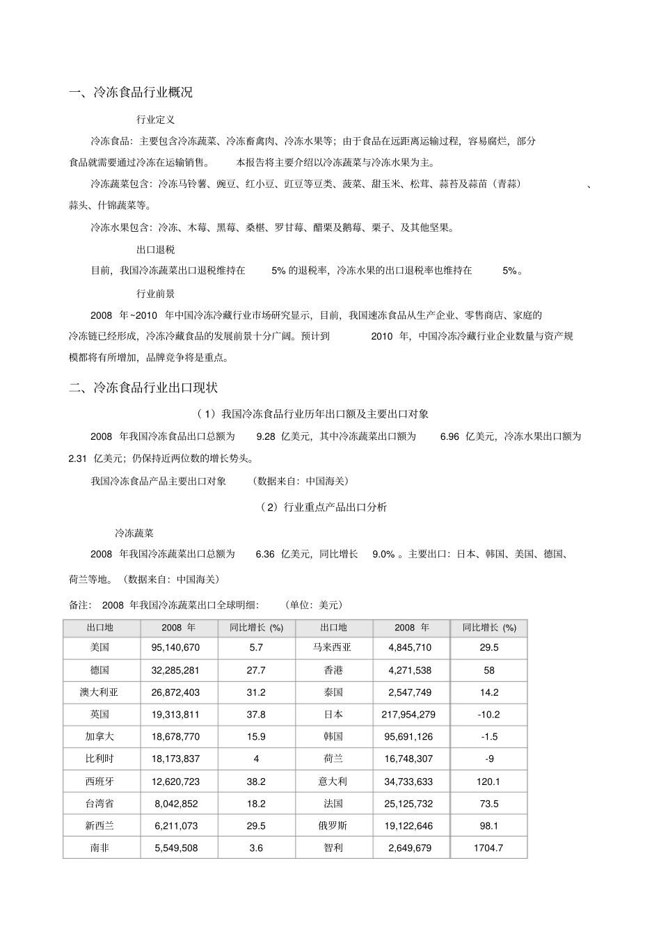 冷冻食品行业分析报告_第3页