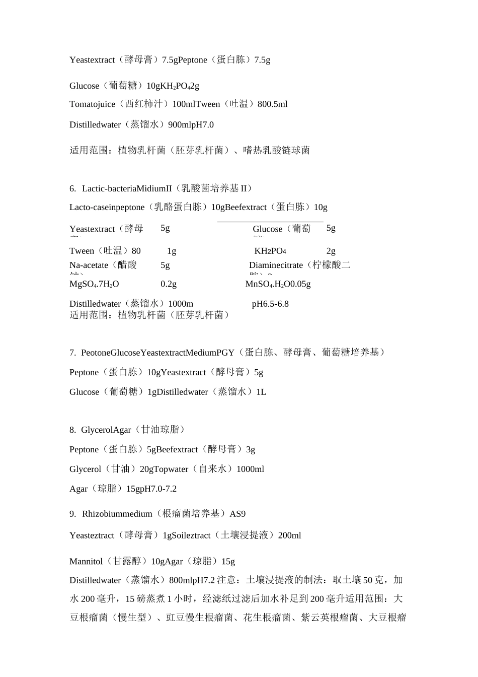 常用培养基配方_第2页