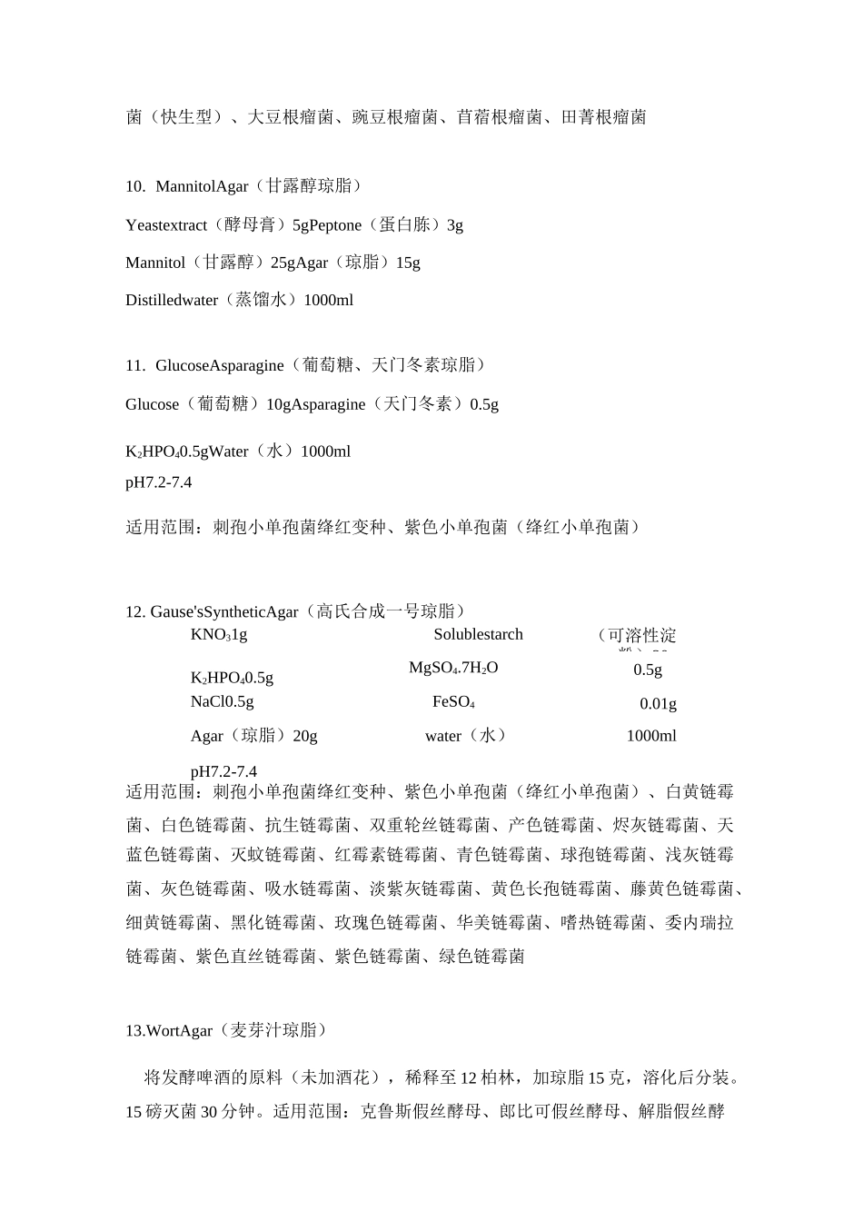 常用培养基配方_第3页