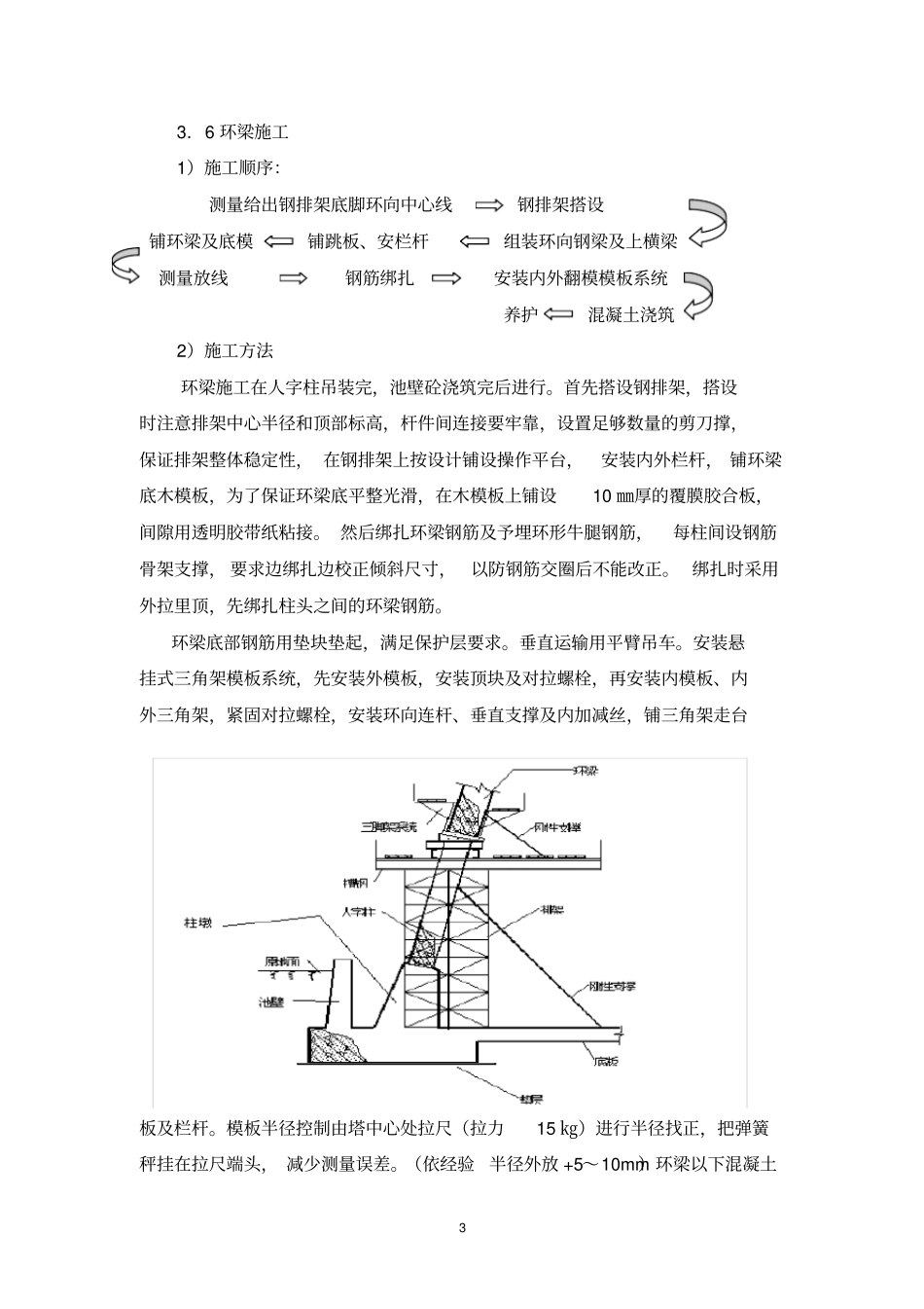 冷却塔施工方案_第3页