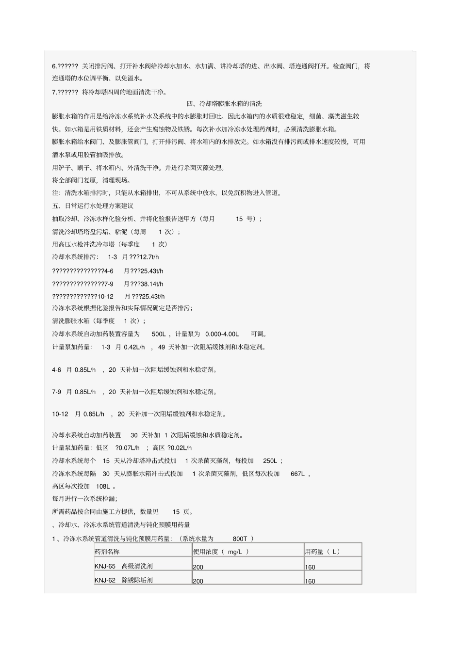 冷却塔清洗水处理方案_第2页