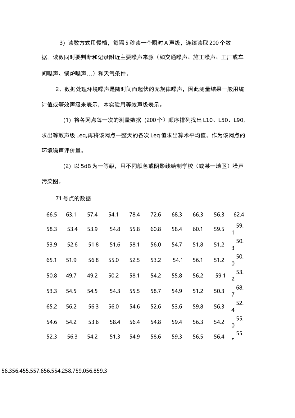校园环境噪声监测实验报告_第3页