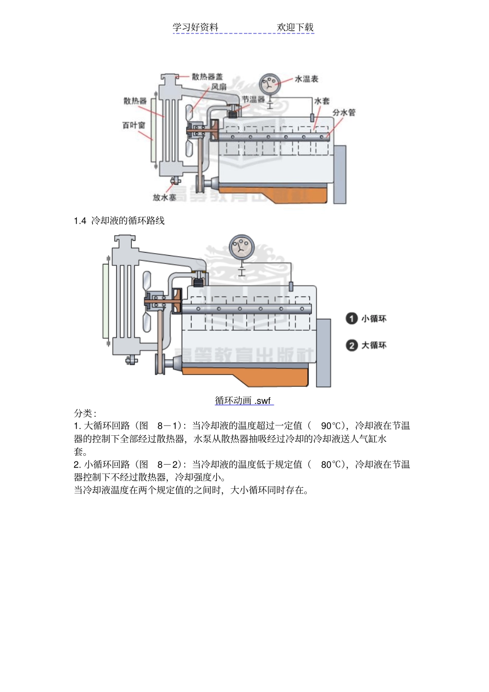 冷却系统构造教学设计与反思_第3页