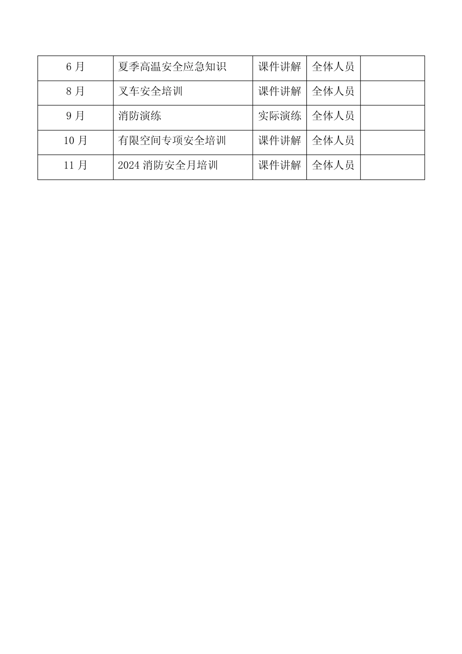 2024年安全生产教育培训计划_第2页