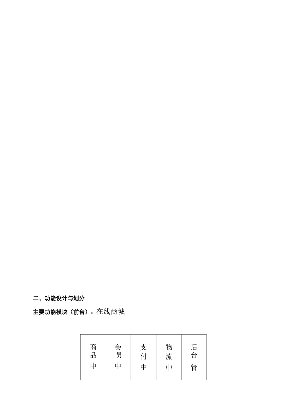 在线商城建设方案_第3页