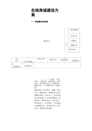 在线商城建设方案
