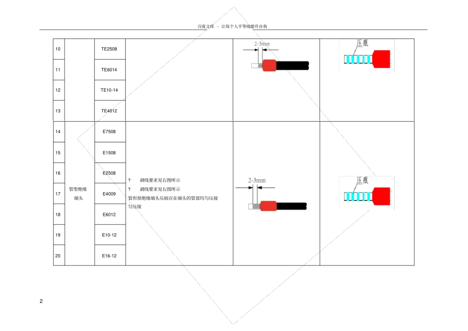 冷压端子压接说明_第2页