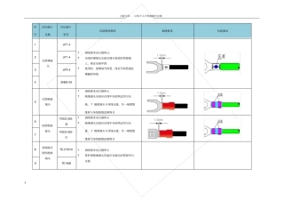 冷压端子压接说明
