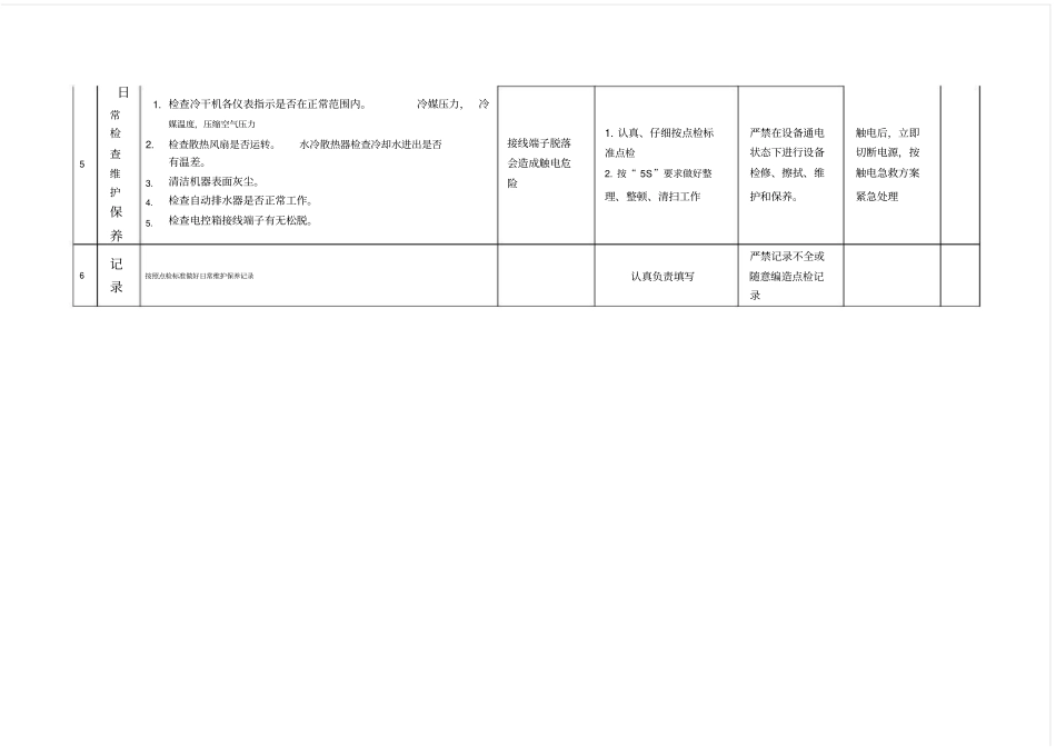 冷干机安全操作规程_第3页