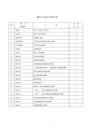 冷库制冷工艺设计文件