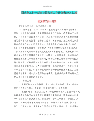 团支部工作计划表与团支部工作计划表2024汇编