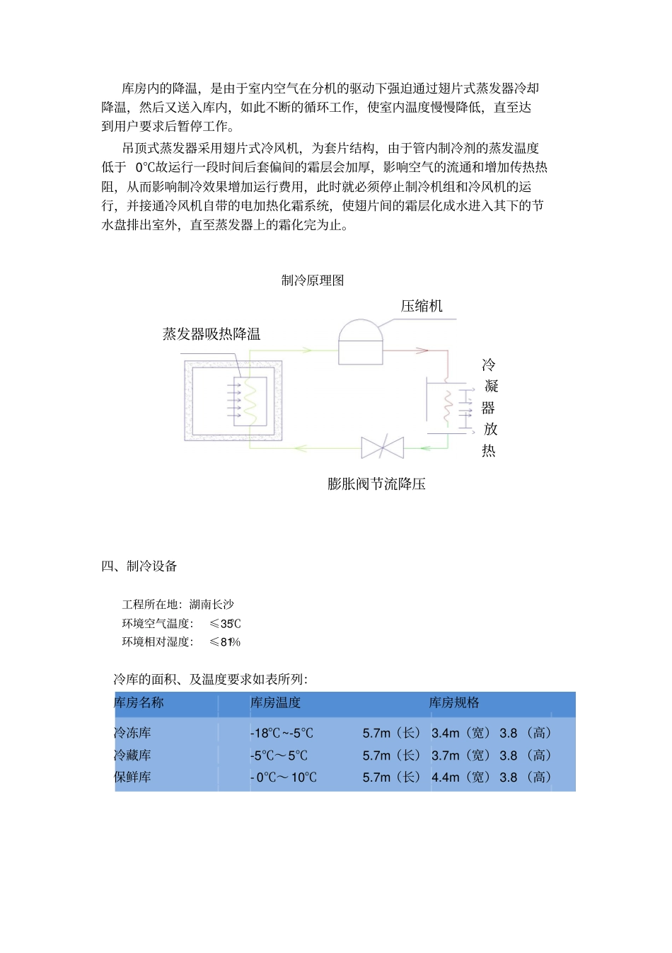 冷库技术方案书资料_第2页