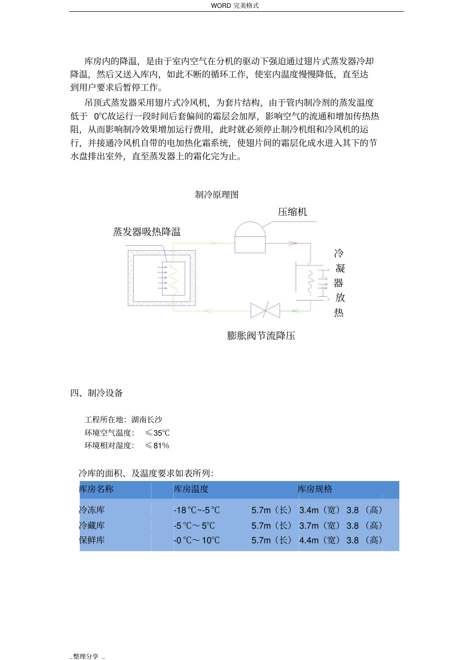 冷库技术设计方案书模板_第2页