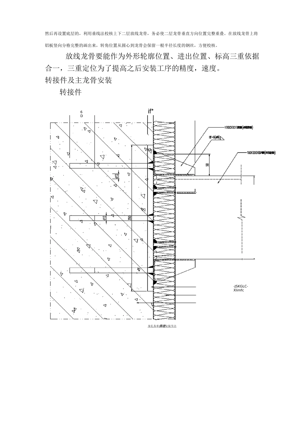 双曲穿孔铝板幕墙施工安装方案_第2页