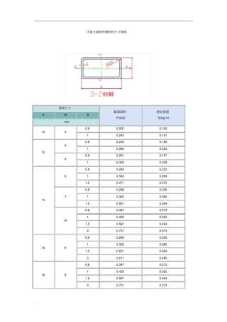 冷拔无缝矩形钢管的尺寸规格