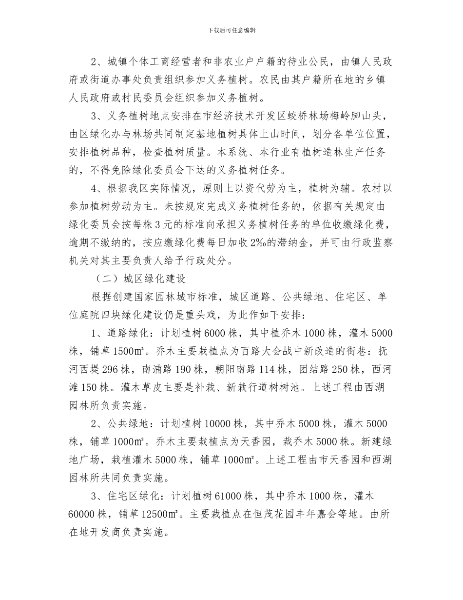 园林管理处苗木产业化项目计划与园林绿化工作计划汇编_第3页