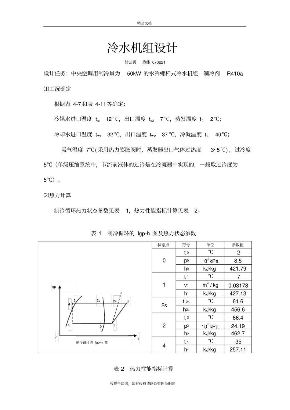 冷水机组设计实例讲解学习_第2页