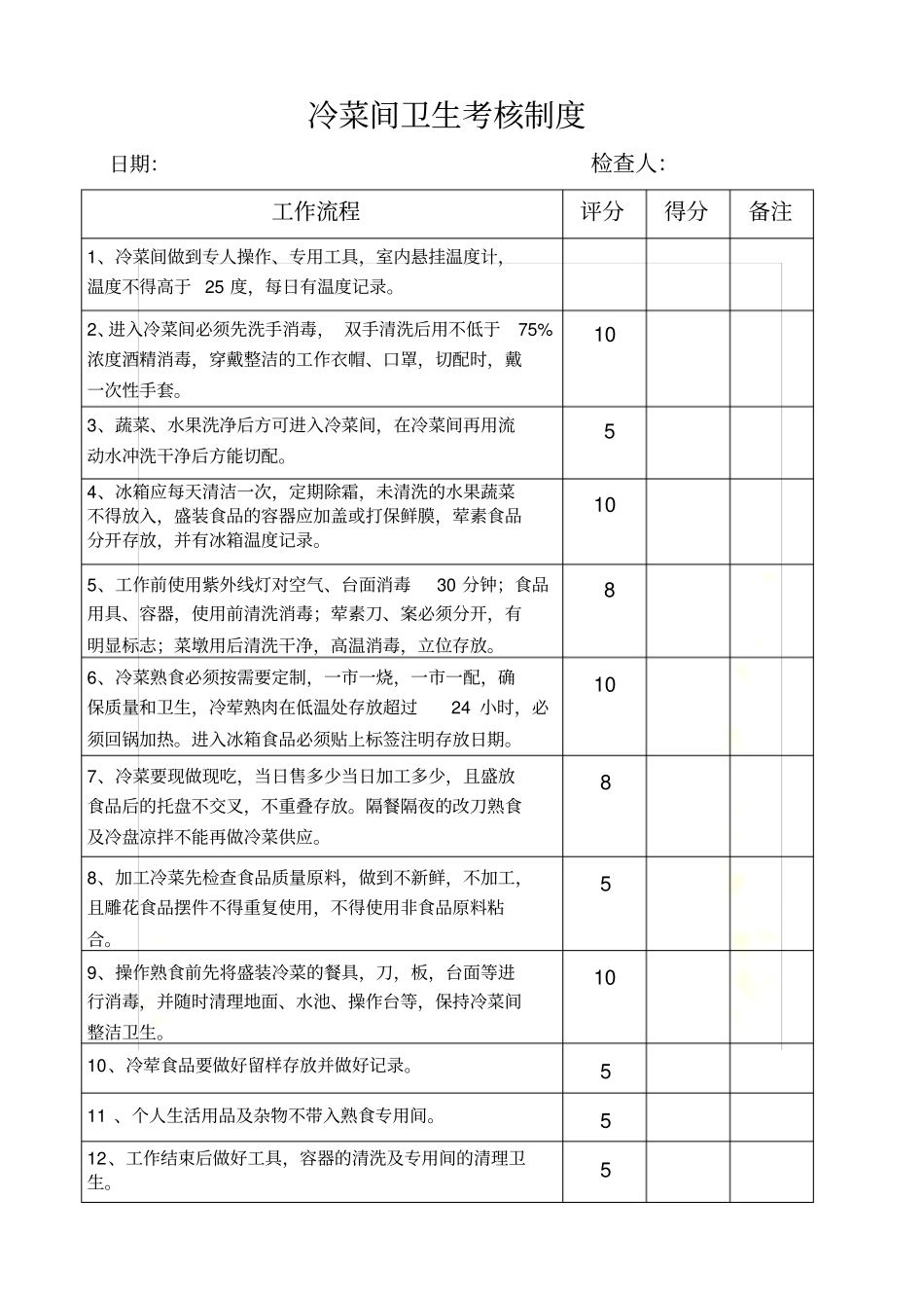 冷菜间卫生管理制度_第2页