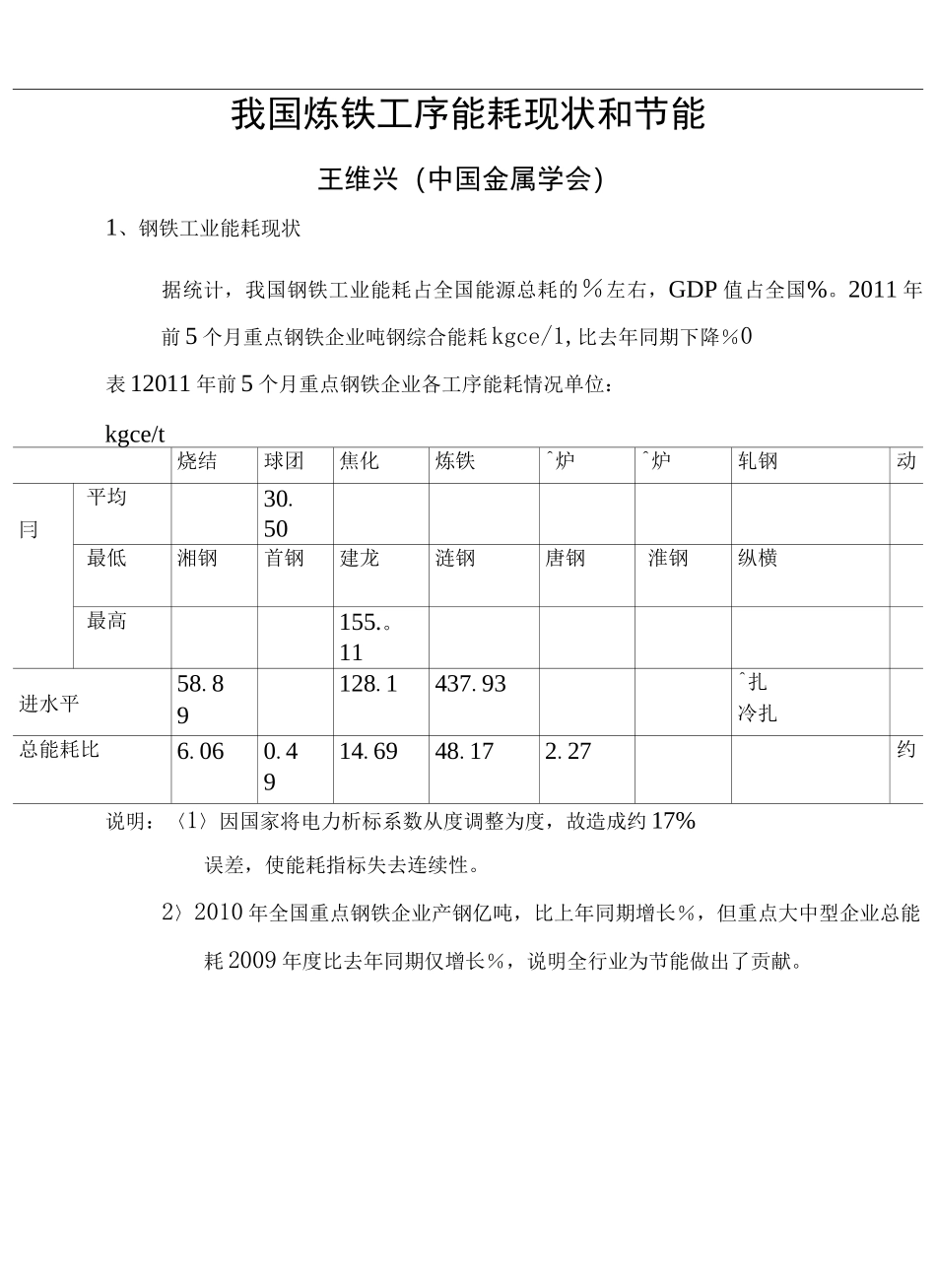 炼铁工序能耗现状和节能_第2页