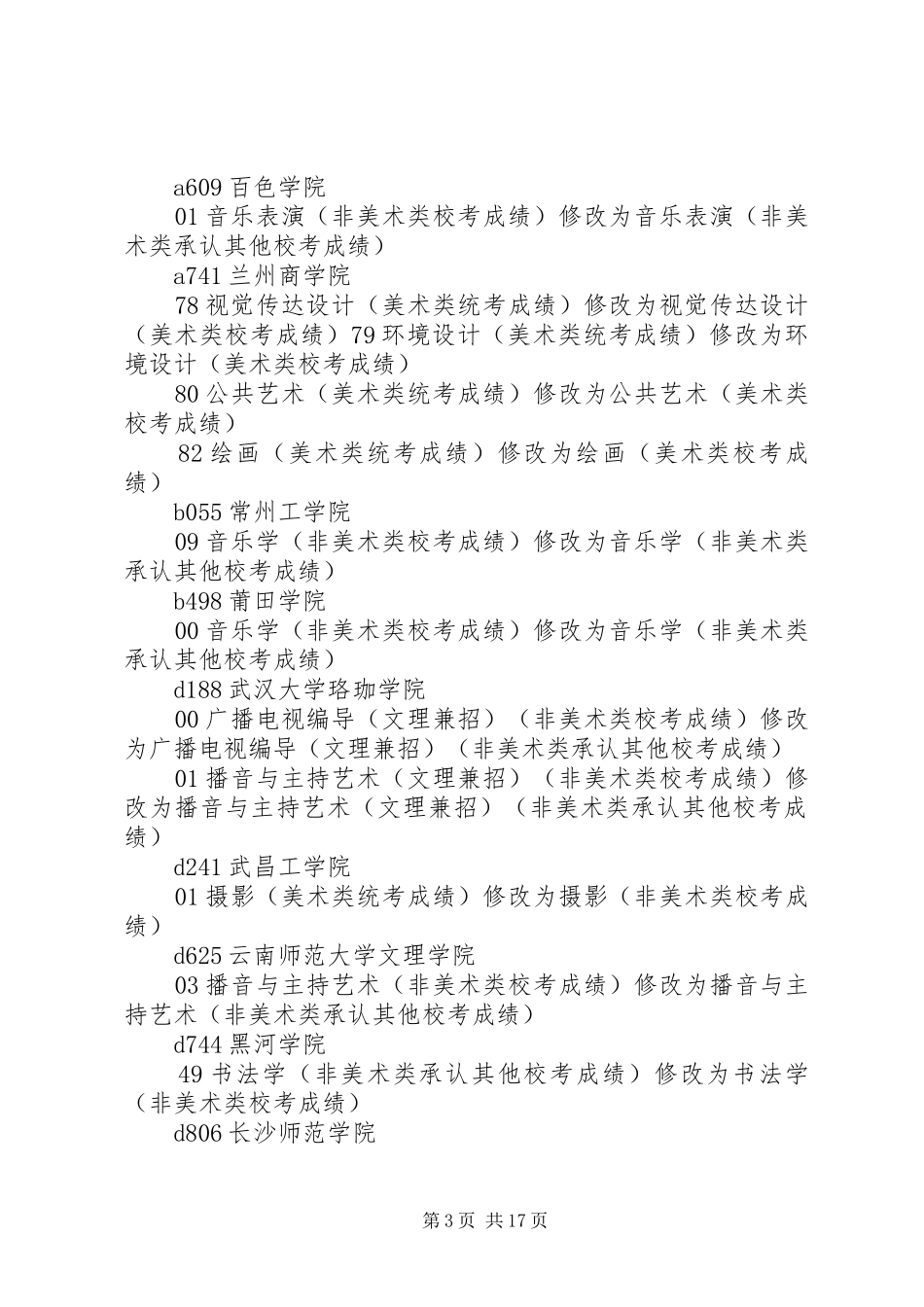学校分专业计划变更_第3页