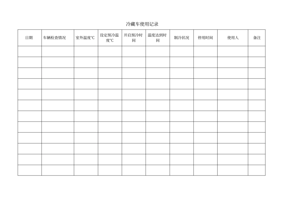 冷藏车保温箱冰排使用记录_第1页