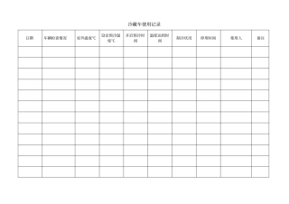 冷藏车保温箱冰排使用记录