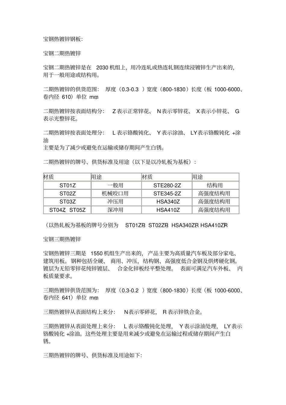 冷轧钢板材质介绍讲解_第3页