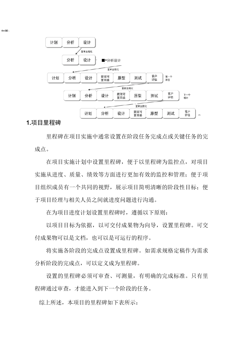 软件项目进度计划_第3页