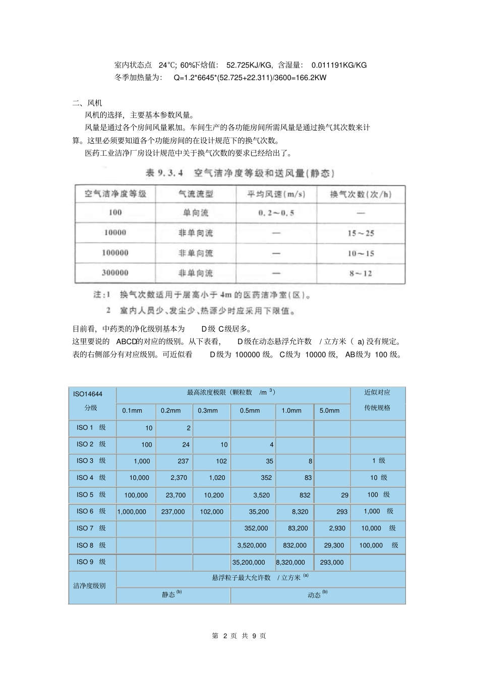 净化空调机组功能介绍讲解_第2页