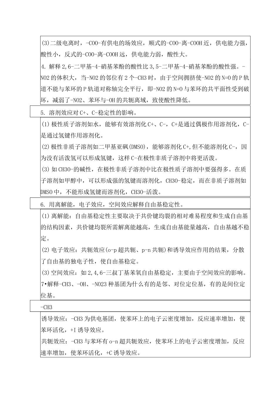 有机化学考点_第2页