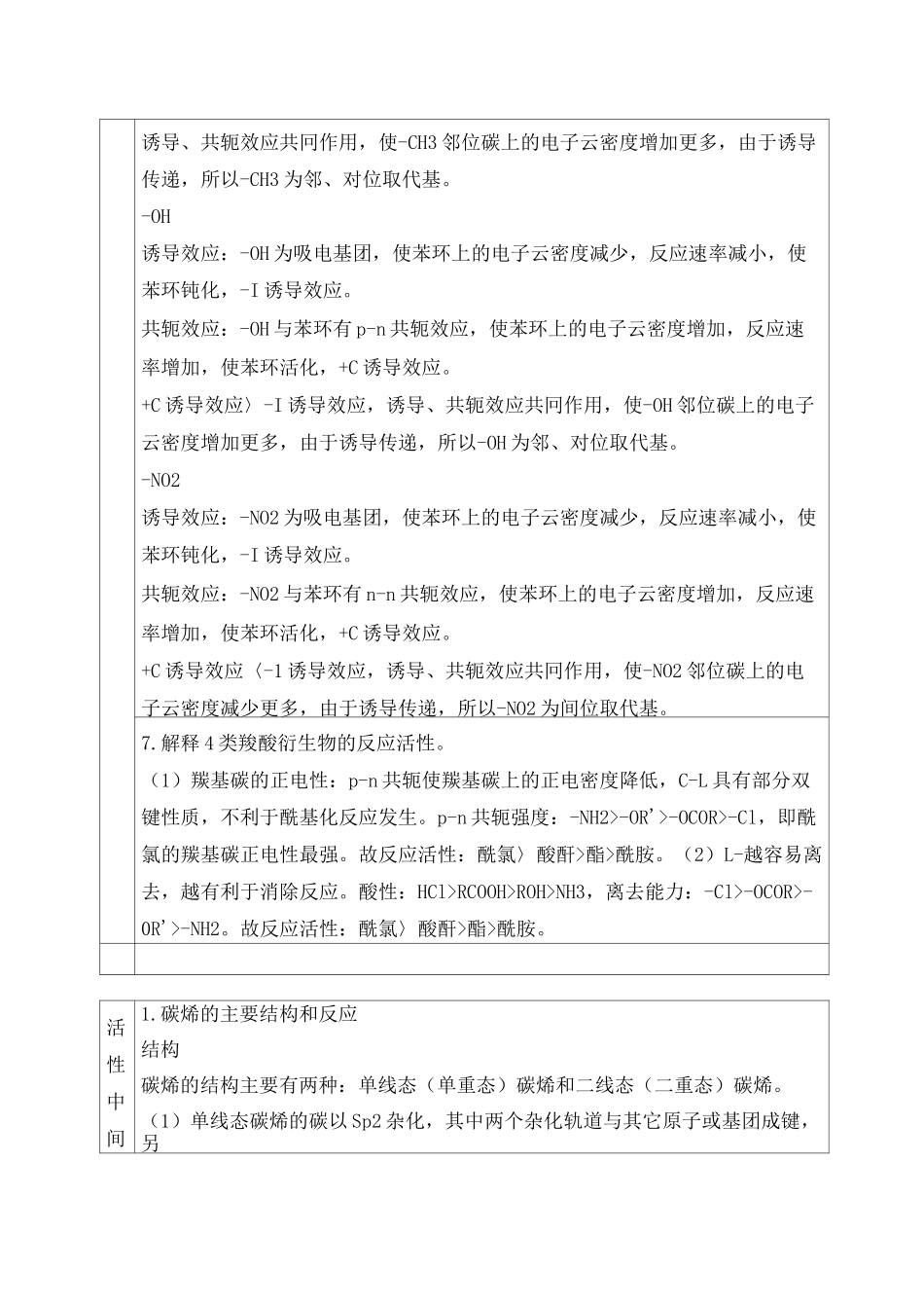 有机化学考点_第3页