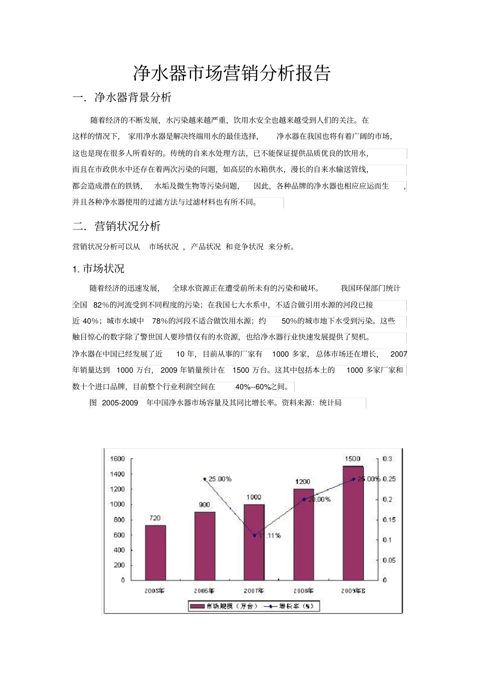 净水器场分析报告_第2页