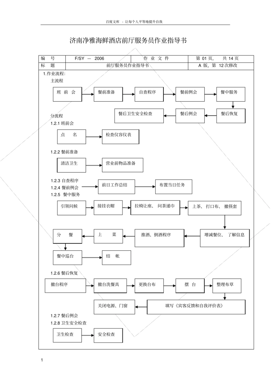 净雅服务员作业指导书_第1页