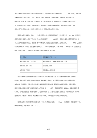 准分子激光屈光性角膜手术后角膜并发症