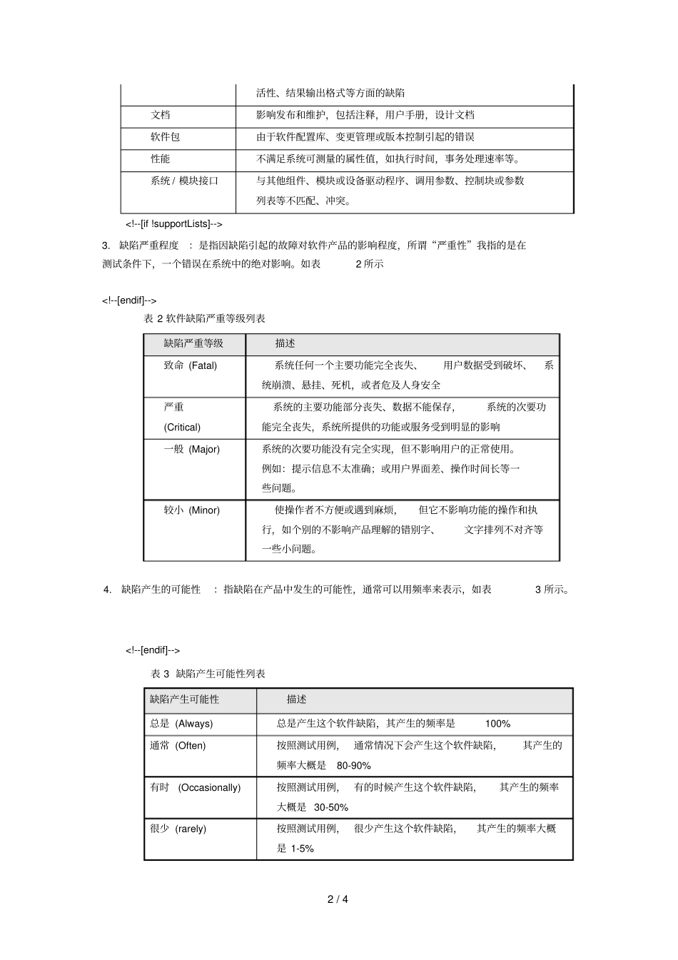 准确报告软件缺陷_第2页