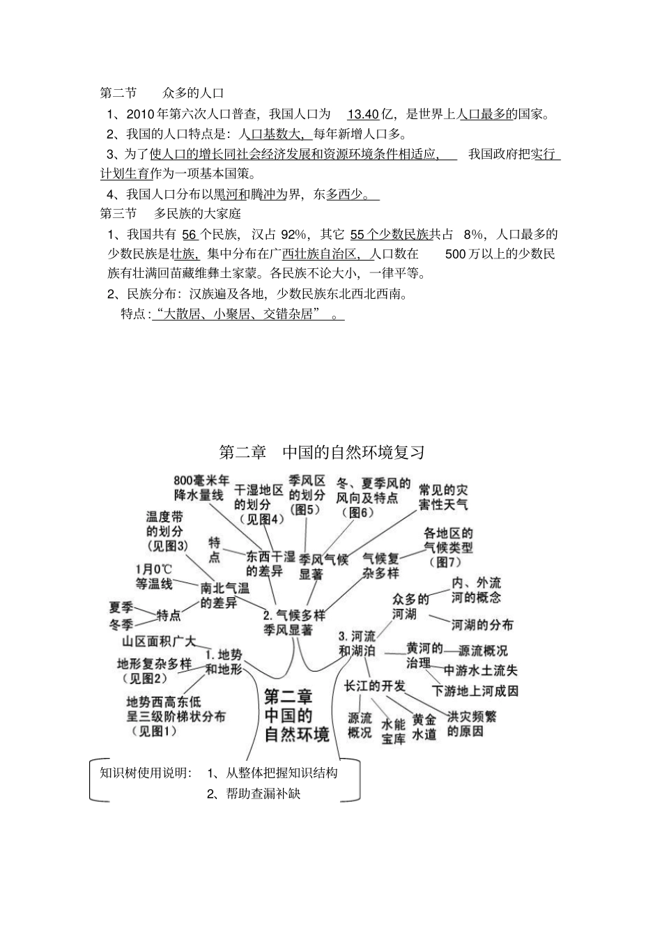 凉山州地理会考包含凉山地理总复习提纲全_第2页