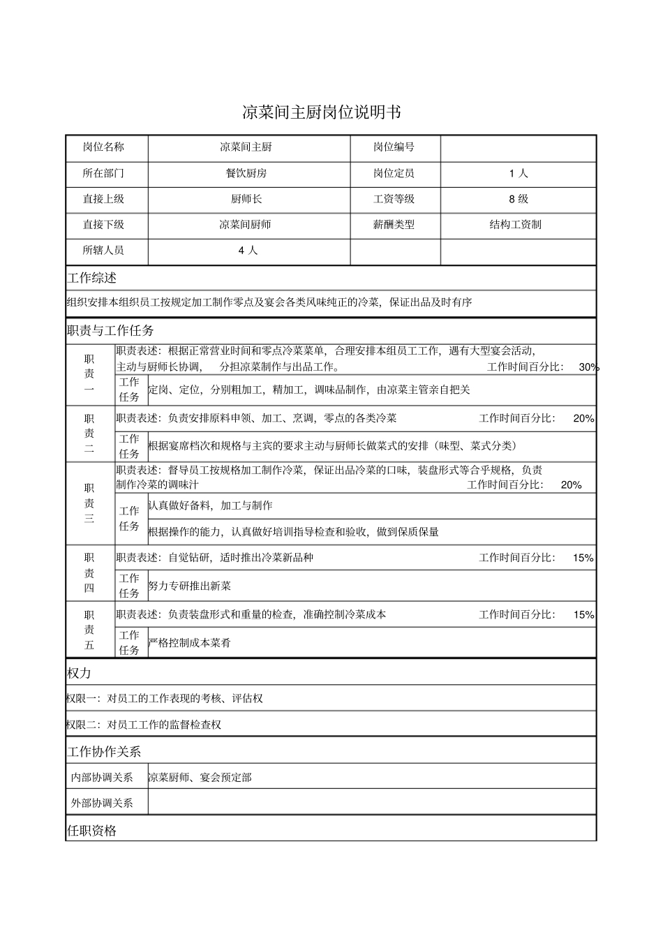 凉菜间主厨岗位说明书_第1页